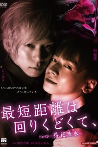 Кратчайшее расстояние – окольный путь 3